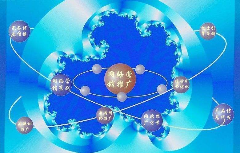 盖州新媒体运营企业需要掌握的网络推广技巧有哪些